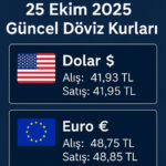25 Ekim 2025 Güncel Döviz Kurları ve Piyasa Yorumları