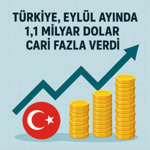 Türkiye, Eylül Ayında 1,1 Milyar Dolar Cari Fazla Verdi