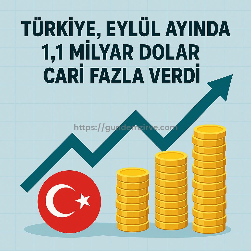 Türkiye, Eylül Ayında 1,1 Milyar Dolar Cari Fazla Verdi