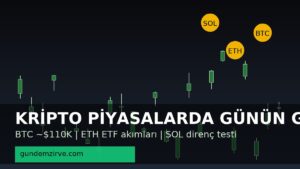 Kripto Piyasalarda Son Durum (1 Kasım 2025): BTC 110 Bin $ Eşiğinde, ETH ETF Akımları ve Borsa Duyuruları Gündemde